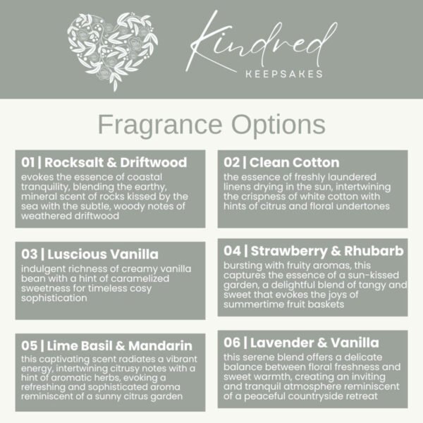 If Mums Were Flowers I'd Pick You Candle Gift - Image 2
